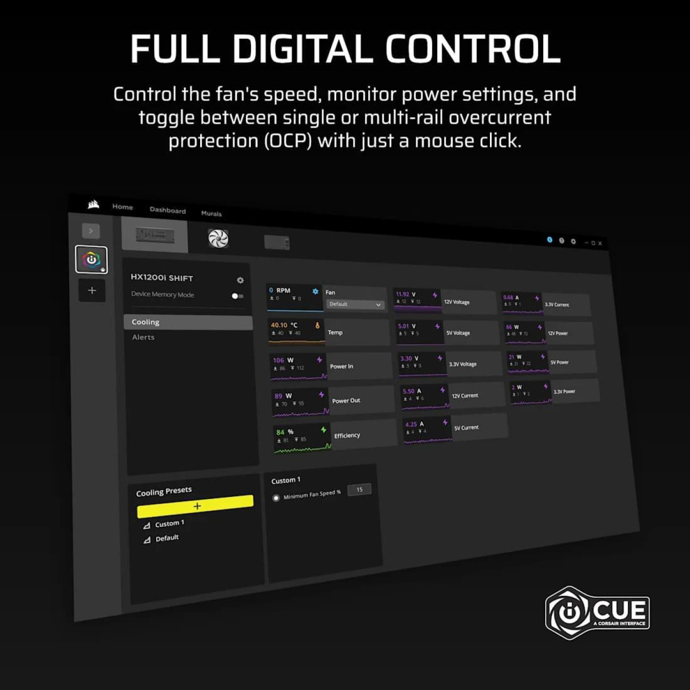 Блок живлення Corsair HX1200i 1200W 80+ Platinum (CP-9020267-EU)