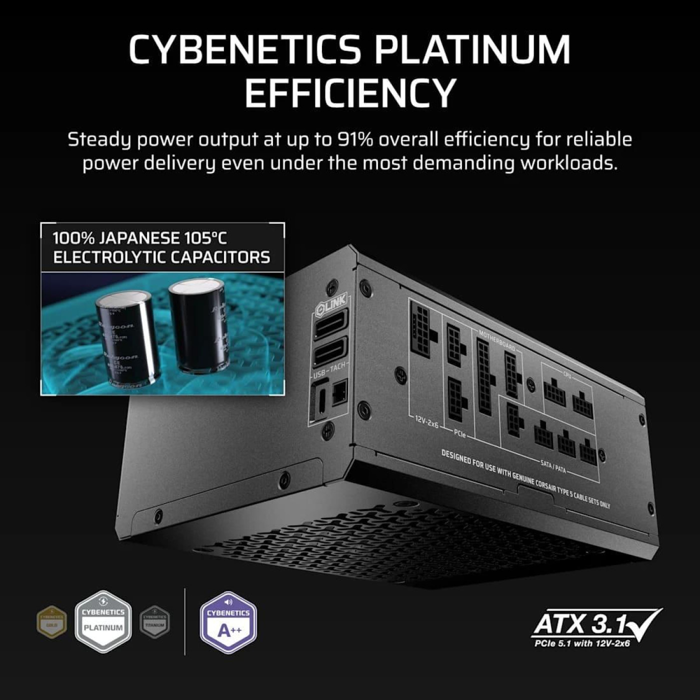 Блок живлення Corsair HX1200i 1200W 80+ Platinum (CP-9020267-EU)