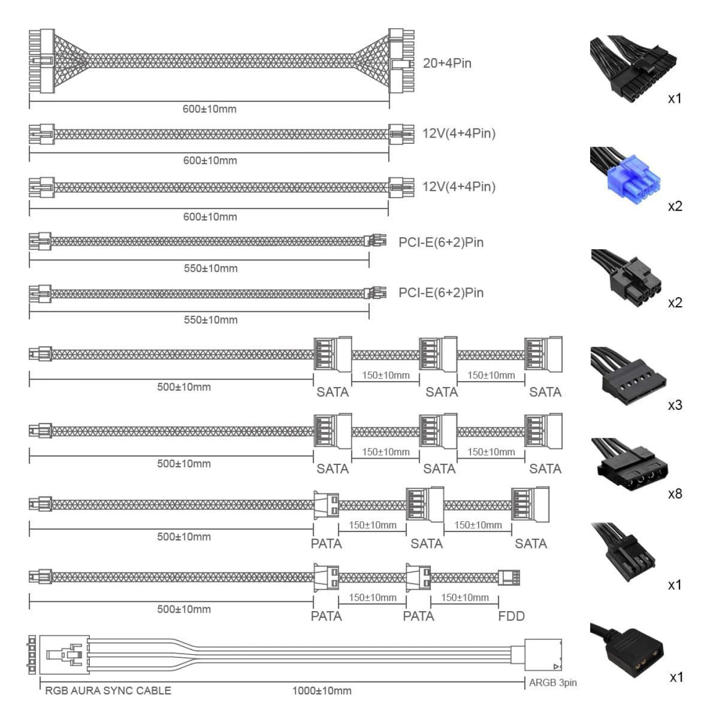 Блок живлення GameMax RGB850 PRO (RGB850 PRO)
