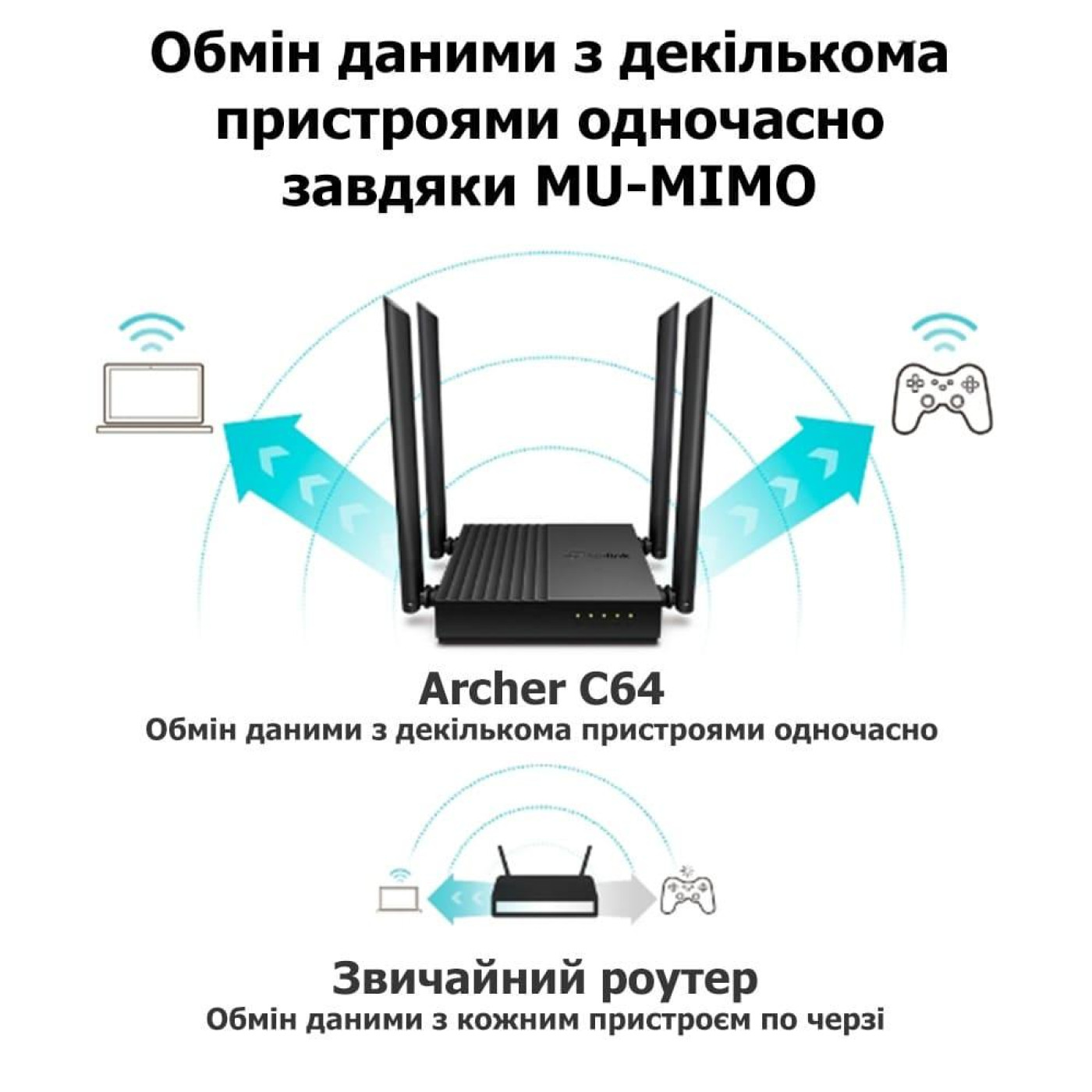 Роутер TP-Link Archer C64 AC1200 Black 802.11ac (Archer C64)