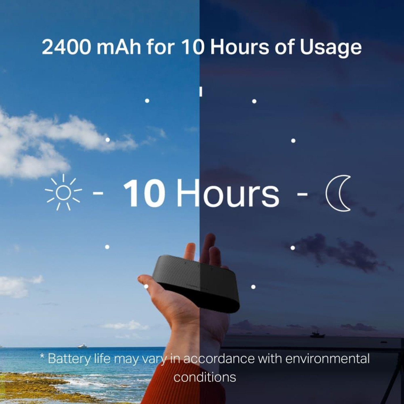 Роутер Mercusys MT110 N150, 4G/LTE, 2200мА*год (MT110)