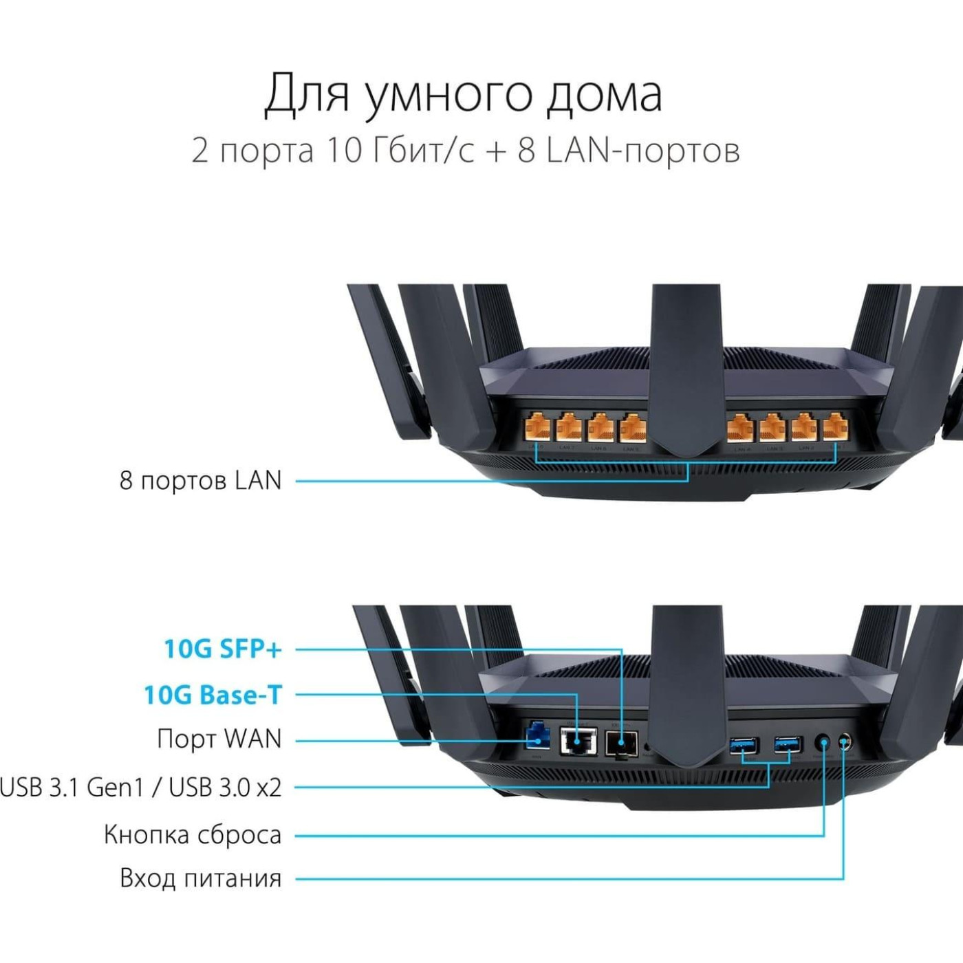 Роутер ASUS RT-AX89X AX6000 Black 802.11ax (90IG04J1-BM3010)