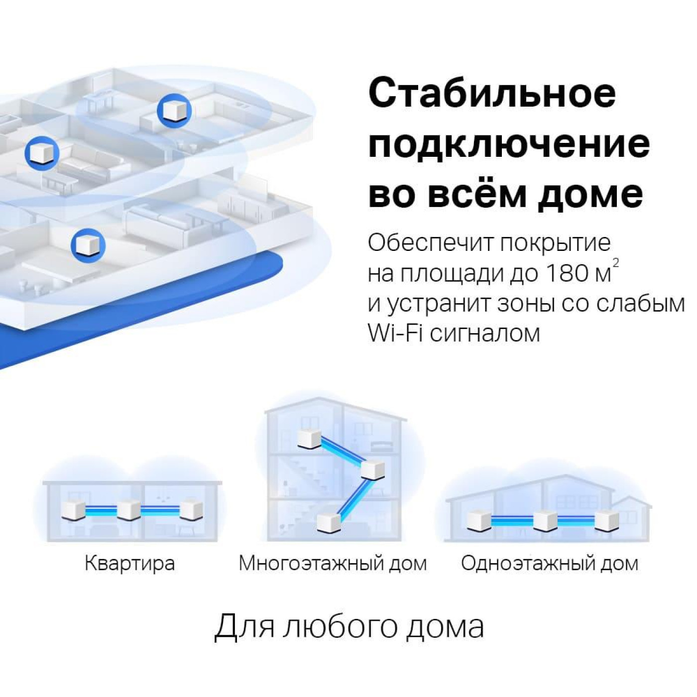 Роутер Mercusys HALO-H50G-3-PACK (HALO-H50G-3-PACK)