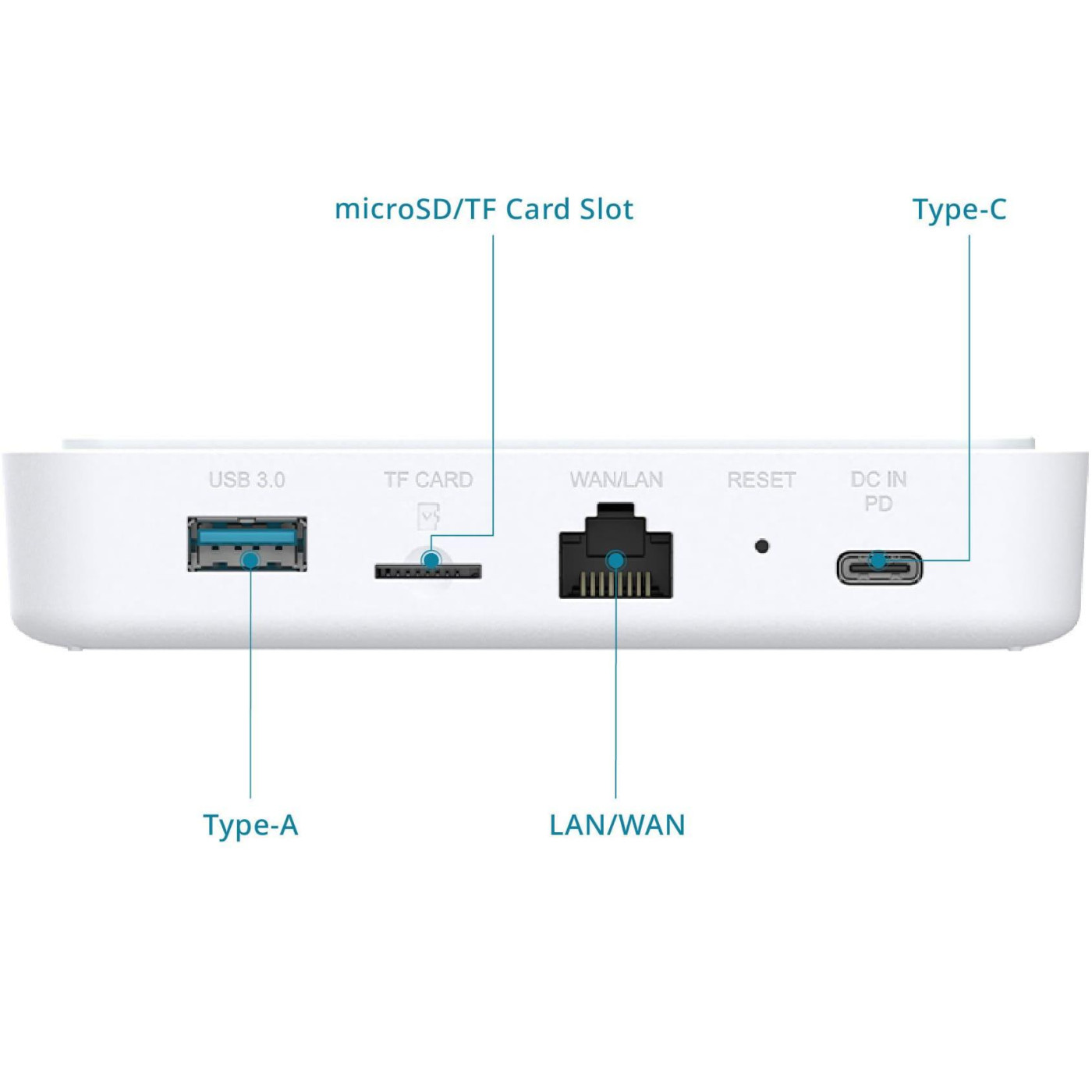 Роутер D-Link DBR-330 AX3000, 5G/LTE, 5260mА*год (DBR-330)