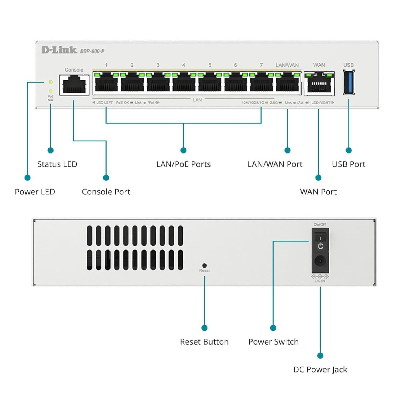 Роутер D-Link DBR-600-P (DBR-600-P)