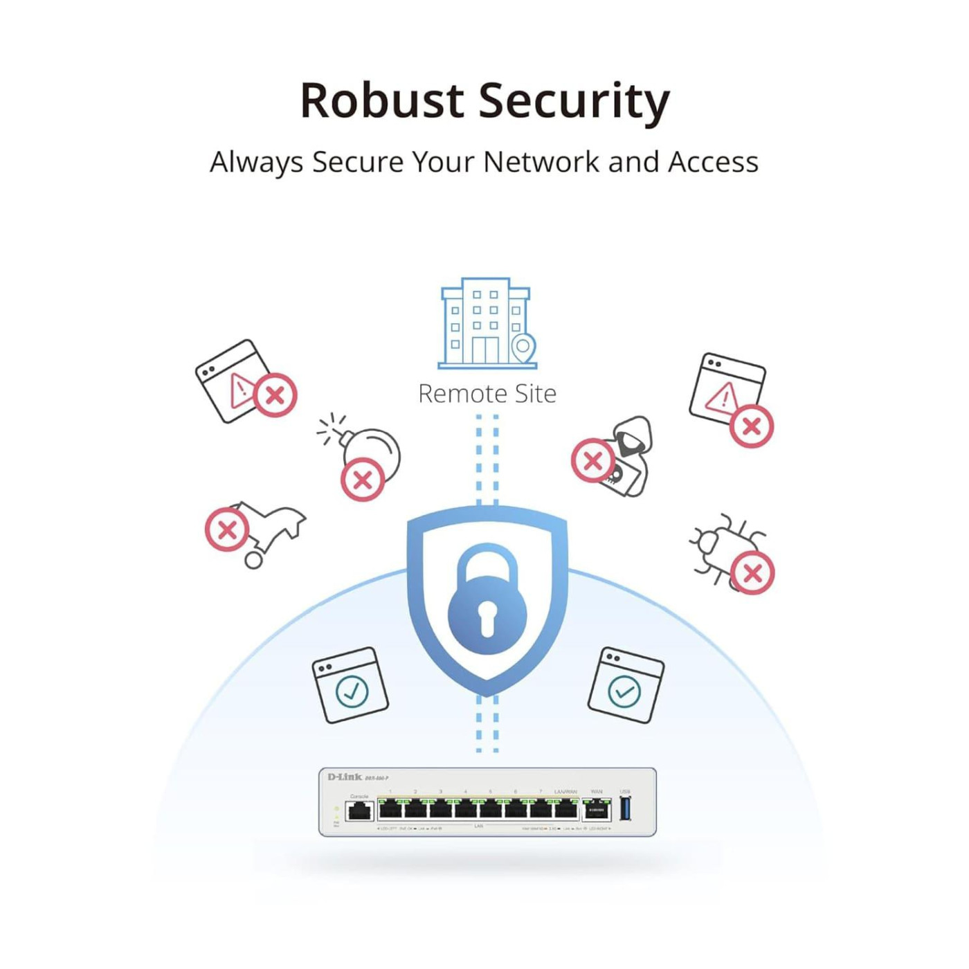 Роутер D-Link DBR-600-P (DBR-600-P)