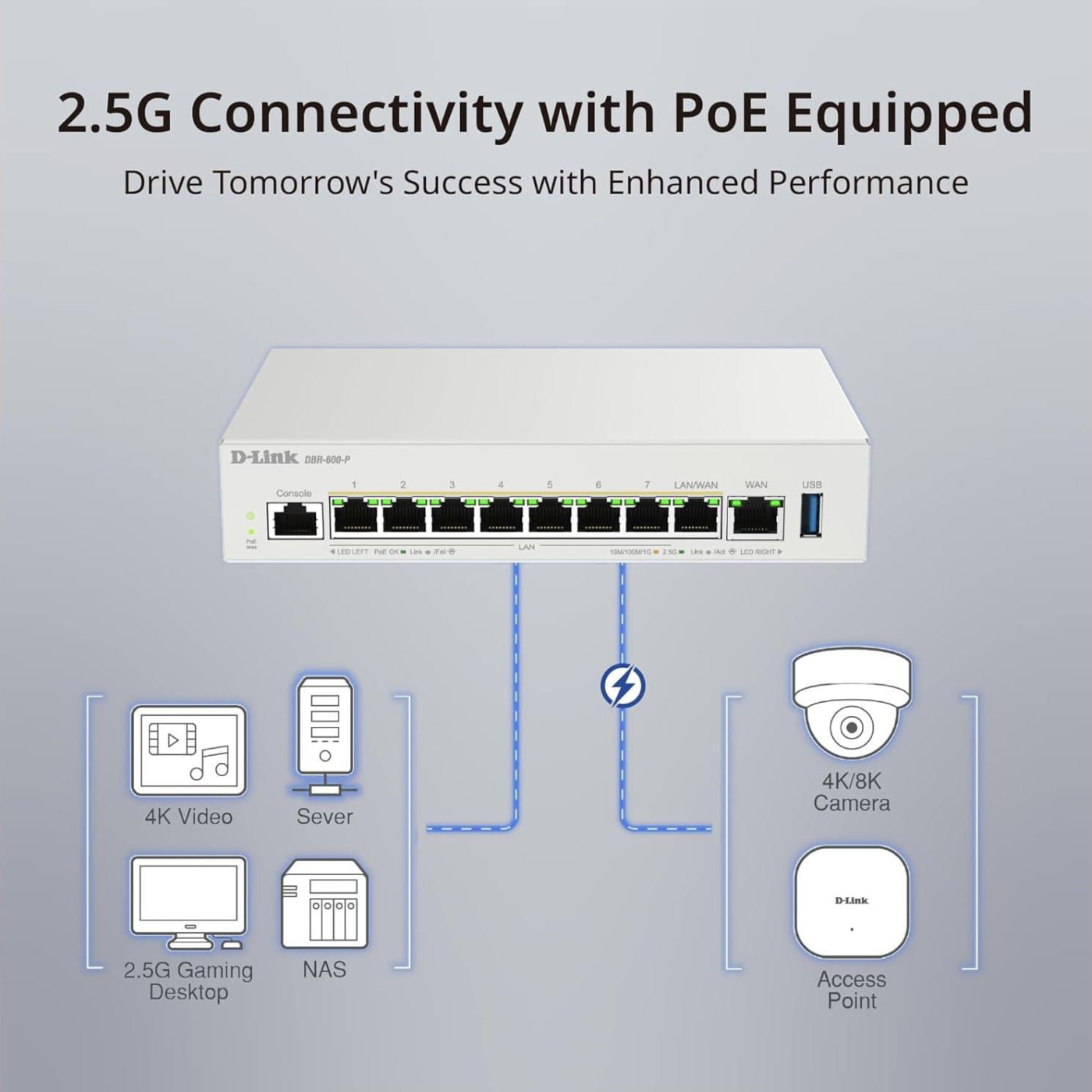 Роутер D-Link DBR-600-P (DBR-600-P)