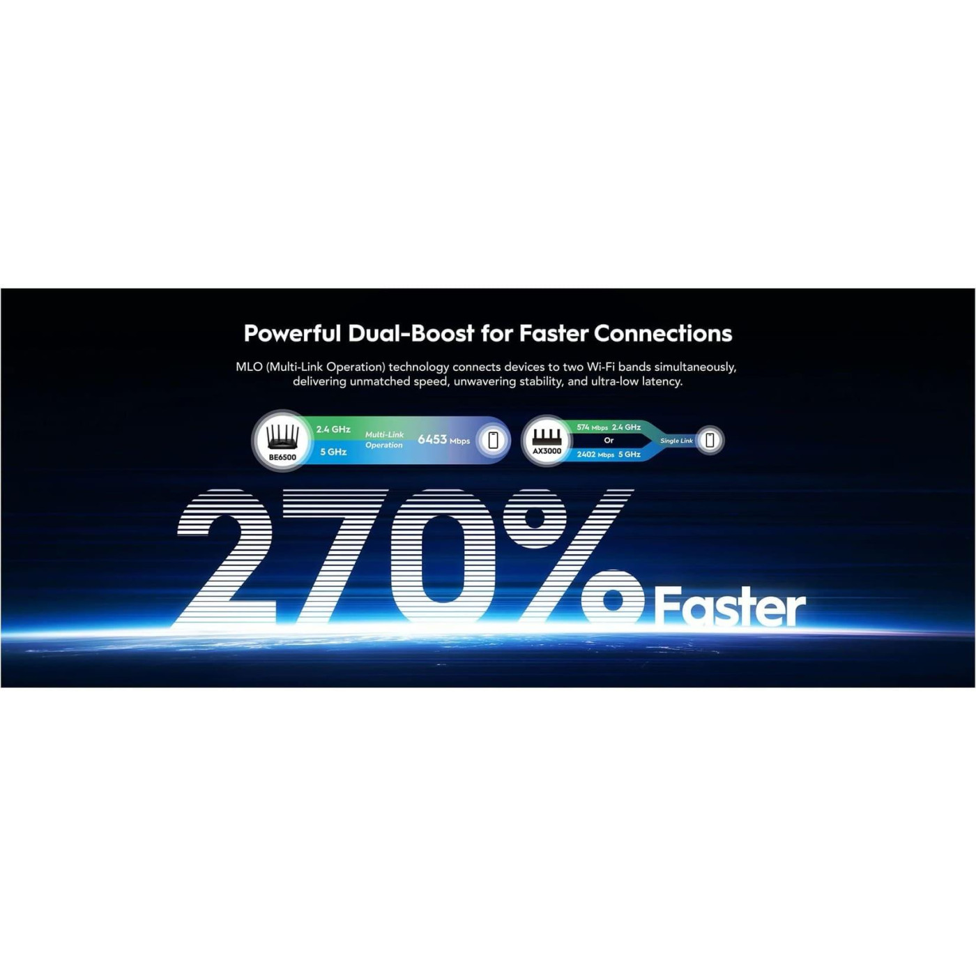 Роутер Cudy WR6500, BE6500 Gigabit Wi-Fi 7 Router (WR6500)