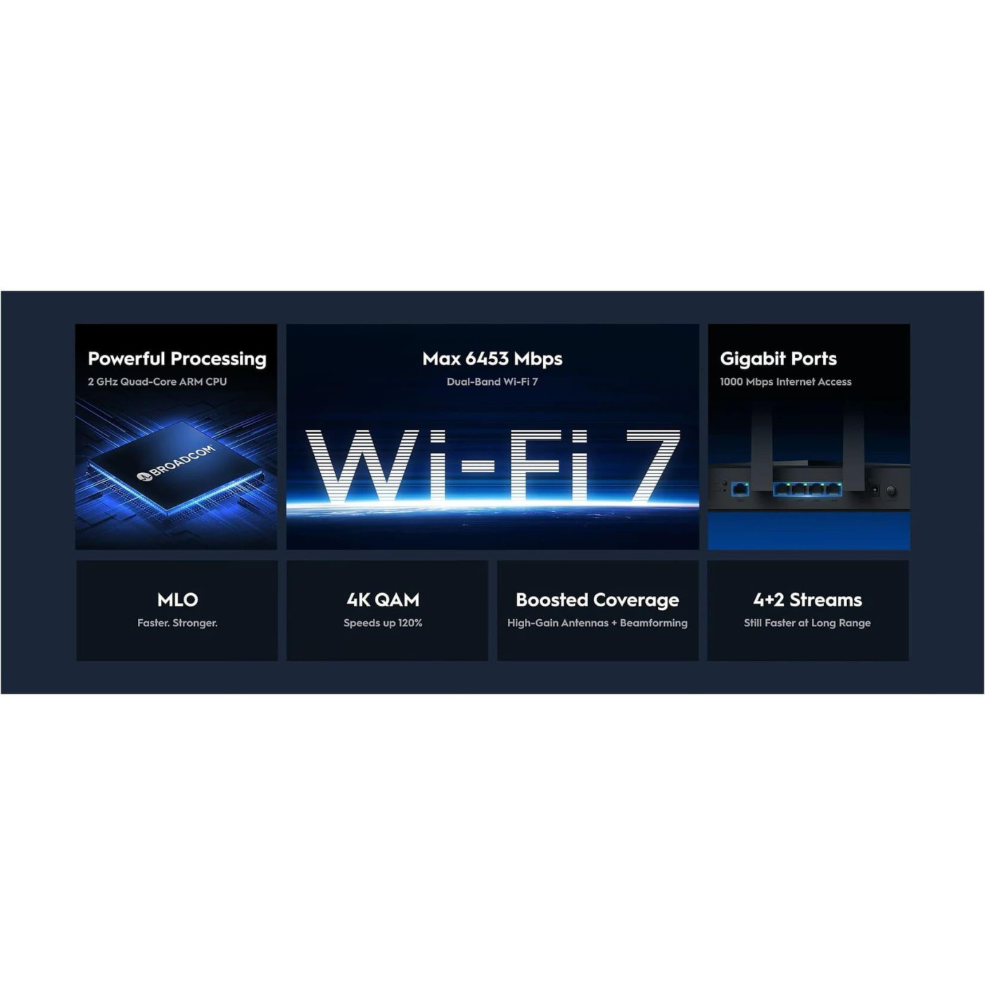 Роутер Cudy WR6500, BE6500 Gigabit Wi-Fi 7 Router (WR6500)