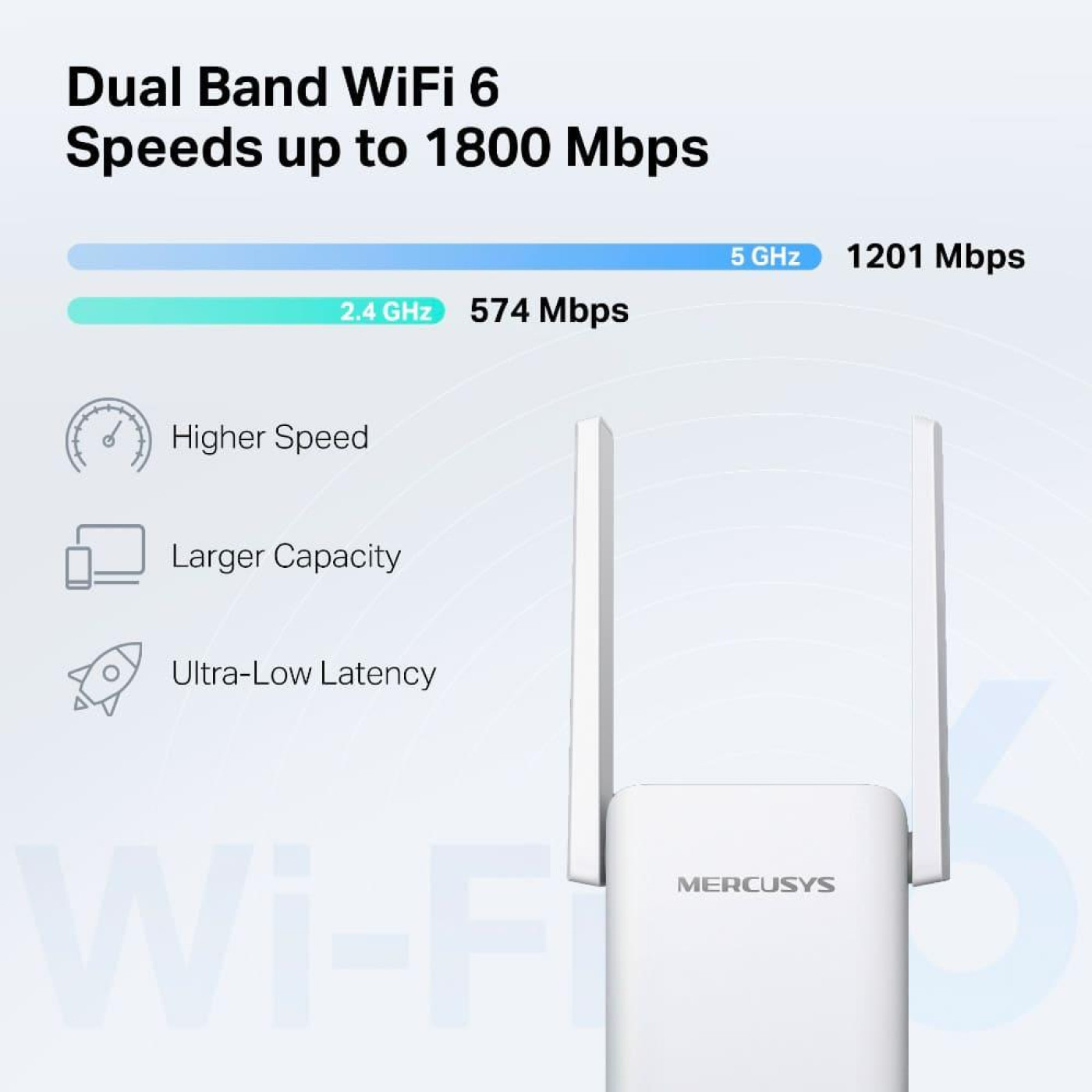 Роутер Mercusys WiFi ME70X AX1800, 1хGE LAN (ME70X)