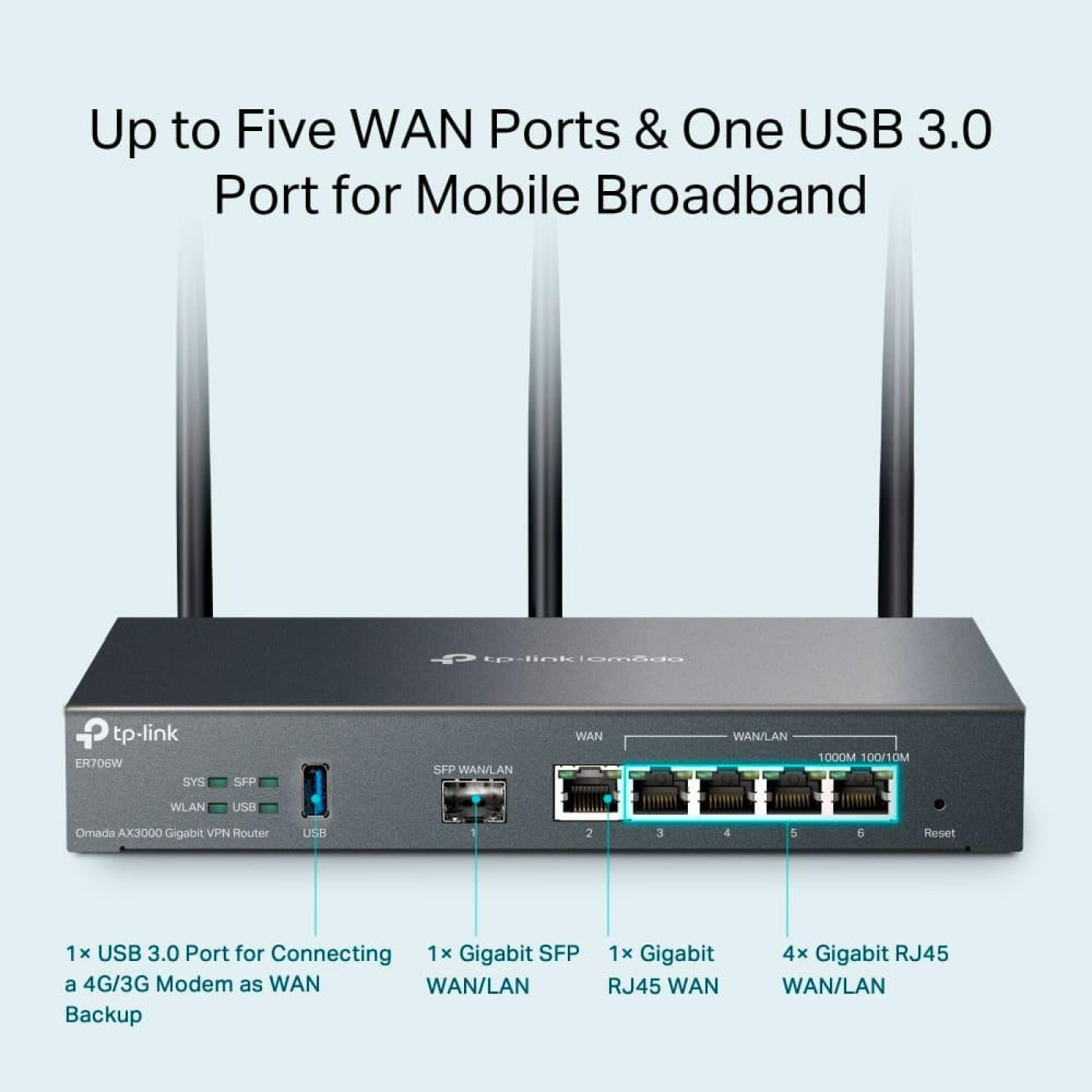 Роутер TP-Link TP-LINK, E R706W (ER706W)