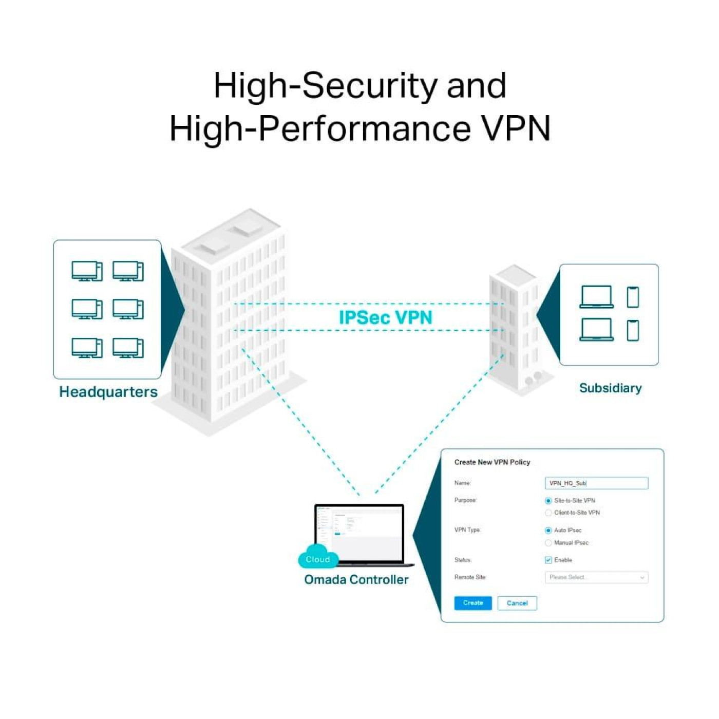 Роутер TP-Link TP-LINK, E R706W (ER706W)