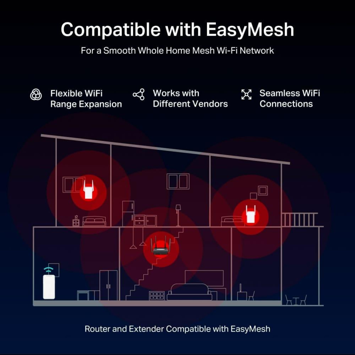 Роутер Mercusys MR25BE (MR25BE)