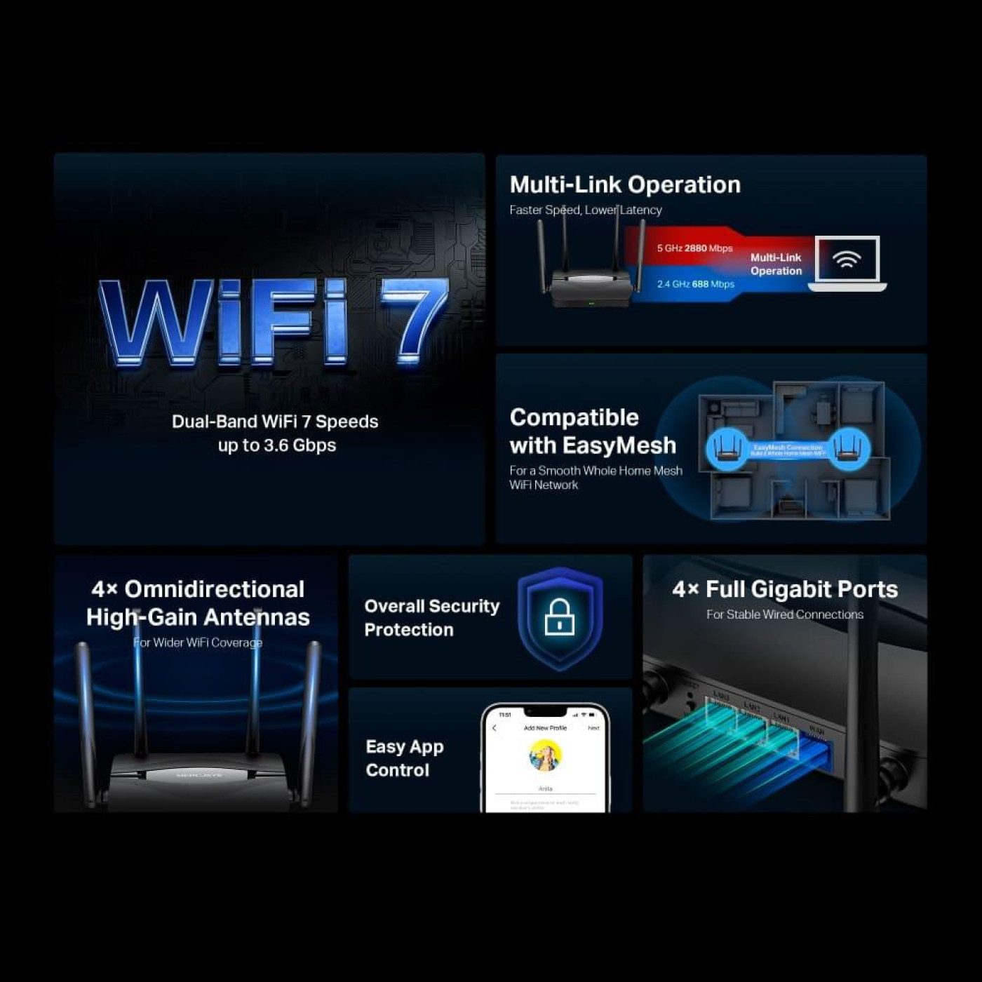 Роутер Mercusys MR25BE (MR25BE)