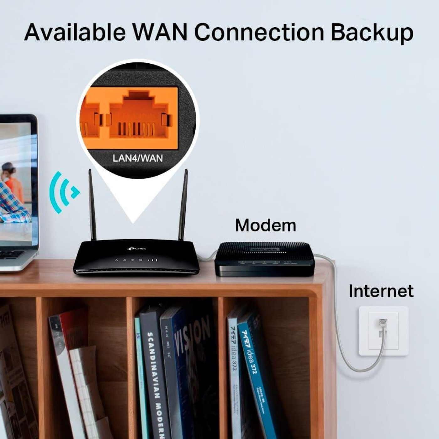 Роутер TP-Link Archer MR202 (Archer MR202)