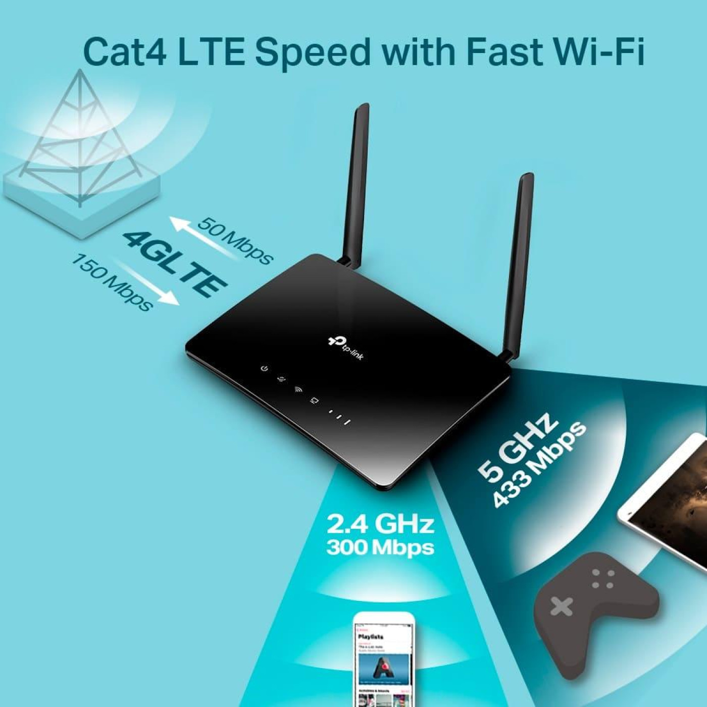 Роутер TP-Link Archer MR202 (Archer MR202)
