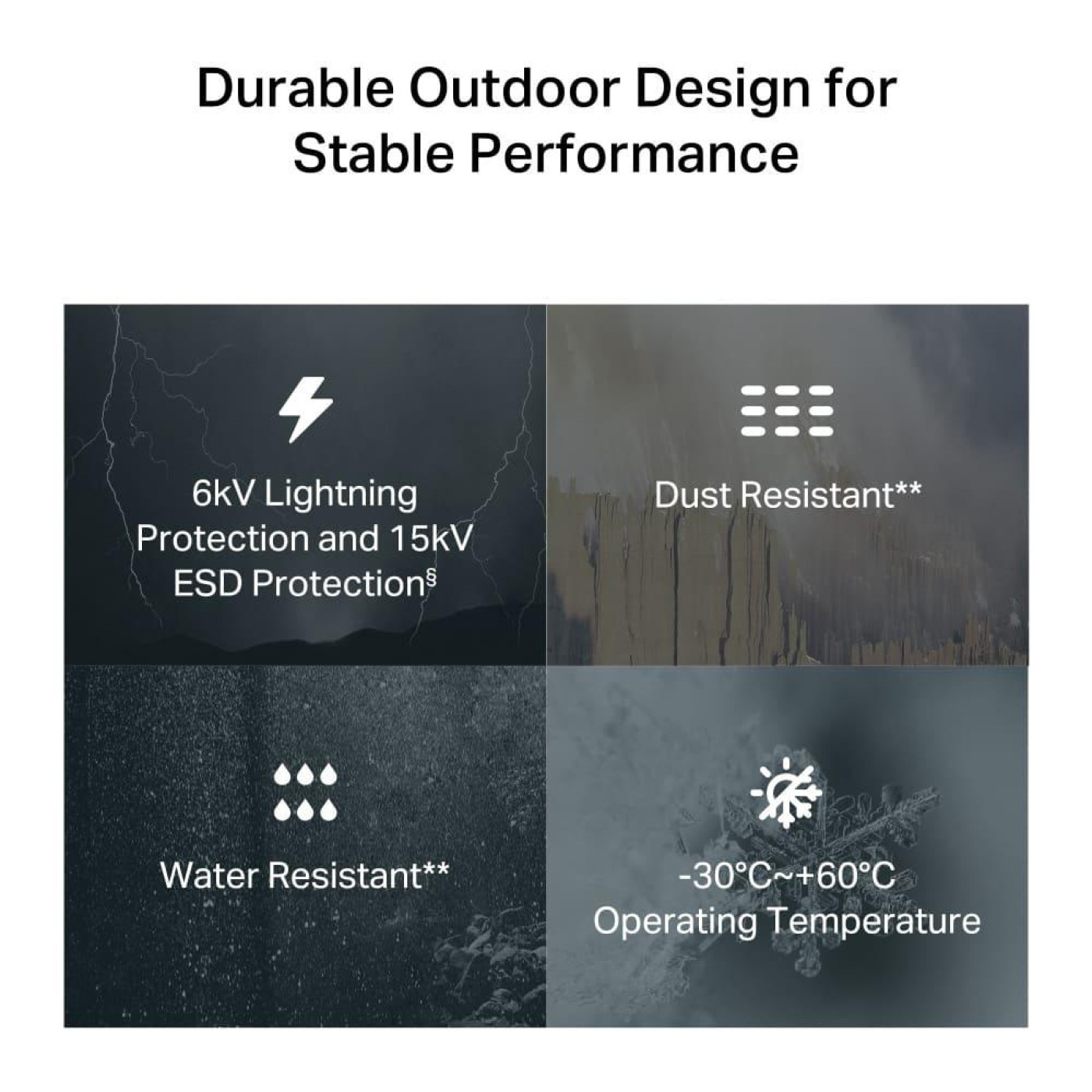 Роутер TP-Link 4G TL-MR100-Outdoor (TL-MR100-Outdoor)