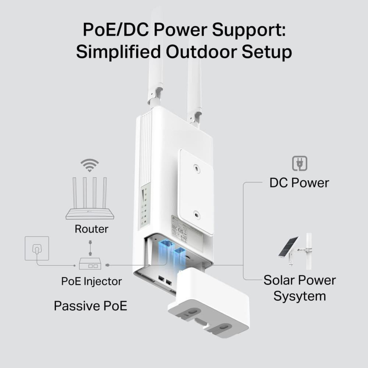 Роутер TP-Link 4G TL-MR100-Outdoor (TL-MR100-Outdoor)