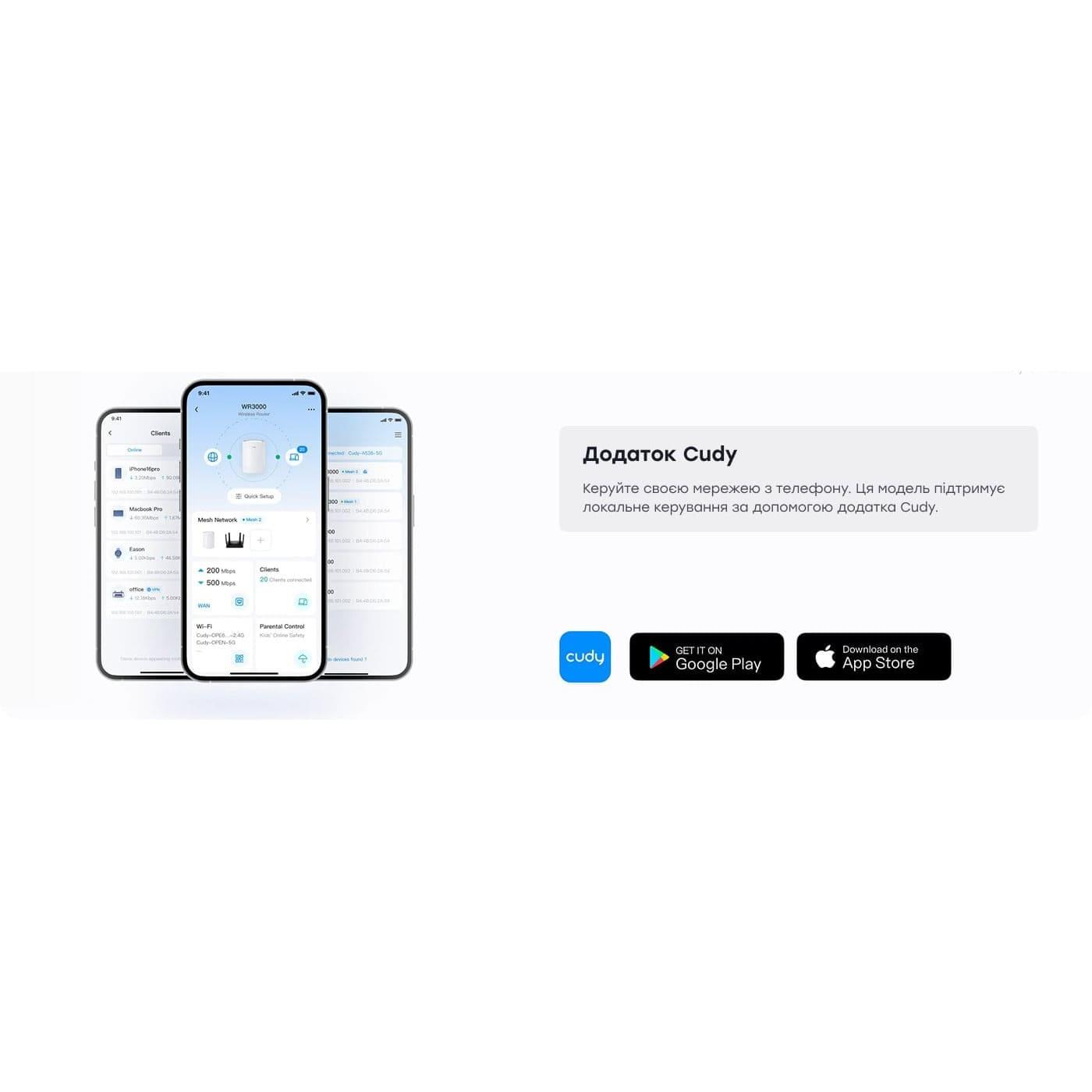 Роутер Cudy WR300S, Wi-Fi, 802.11b/g/n, 300Mbps 2.4GHz, 5×10/100Mbps, 4×5dBi an, WiFi, IPv6 (WR300S)