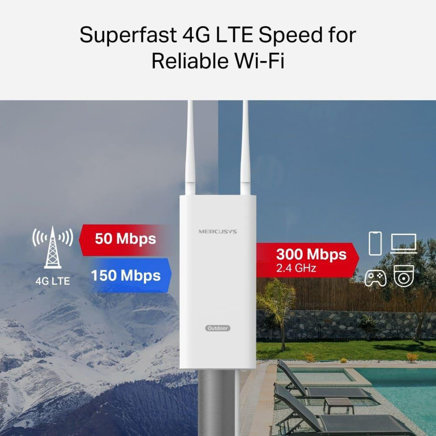 Роутер Mercusys 4G LTE, MB118-4G (MB118-4G)