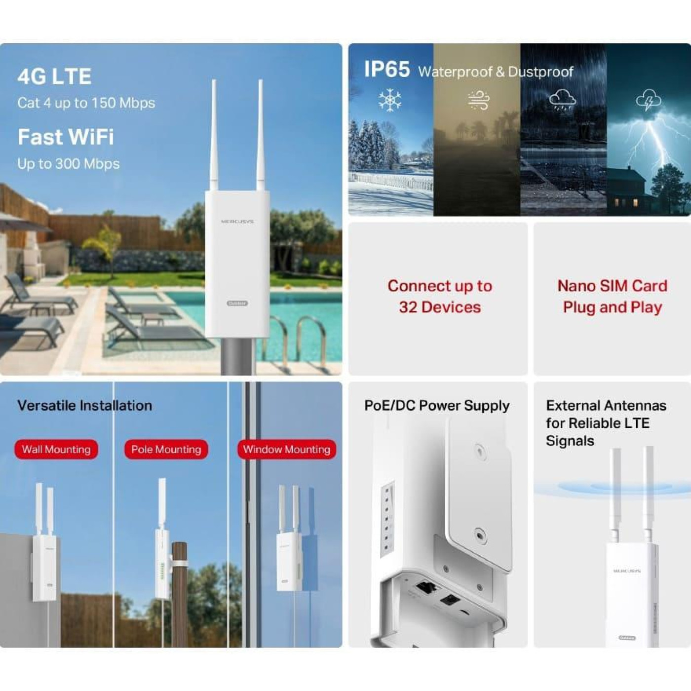 Роутер Mercusys 4G LTE, MB118-4G (MB118-4G)