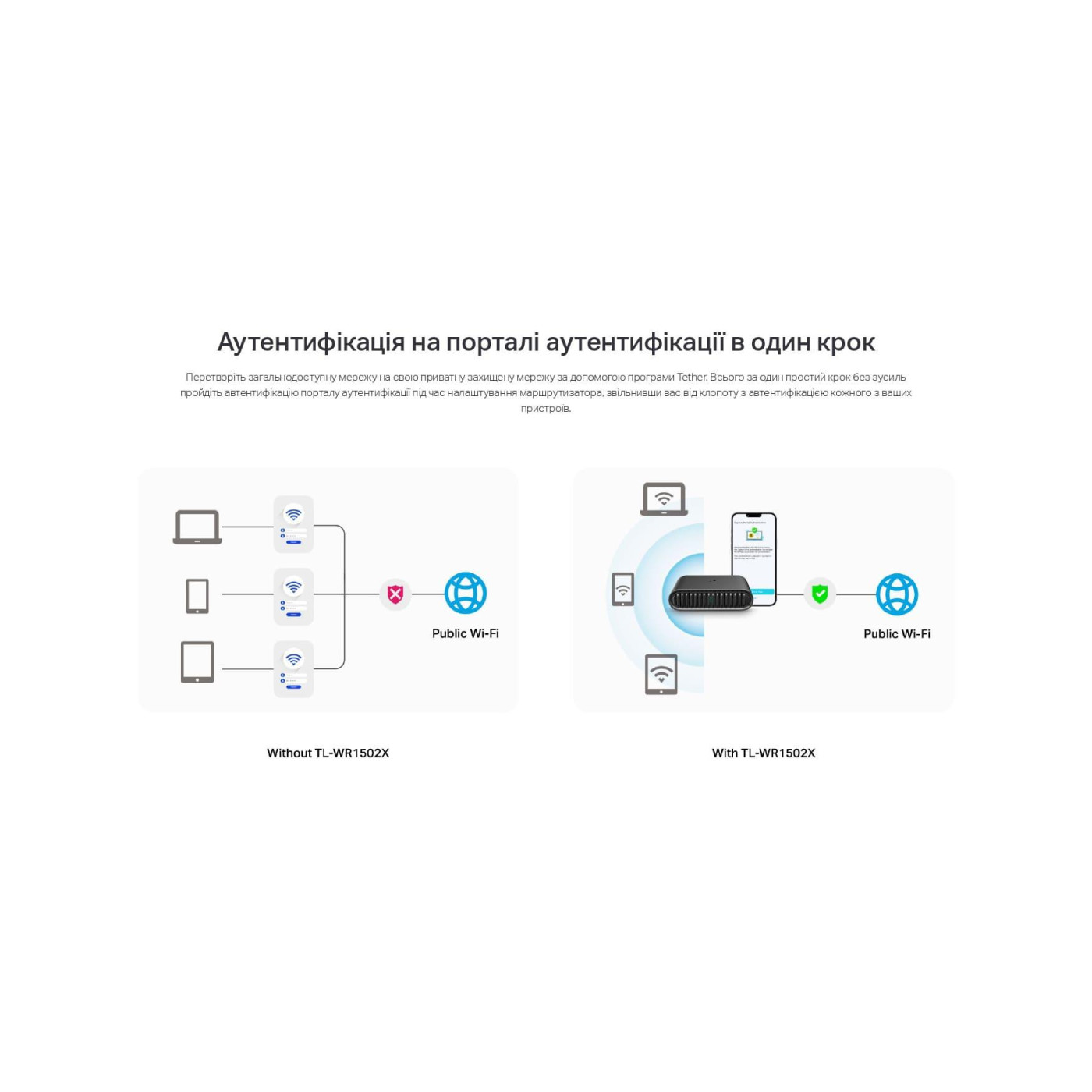 Роутер TP-Link TP-Link, TL-WR 1502X TL-WR1502X (TL-WR1502X)