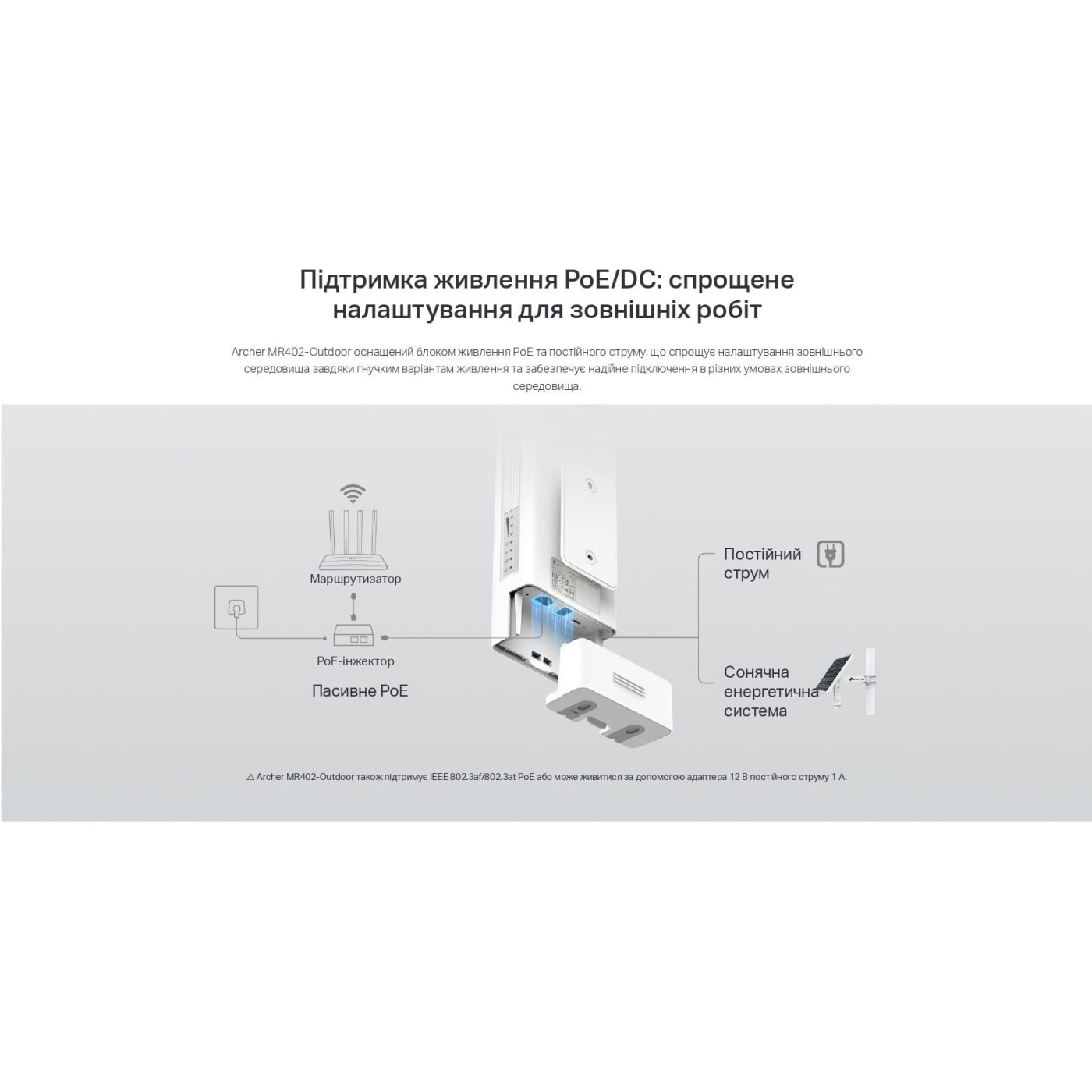 Роутер TP-Link 4G Archer MR402-Outdoor (Archer MR402-Outdoor)
