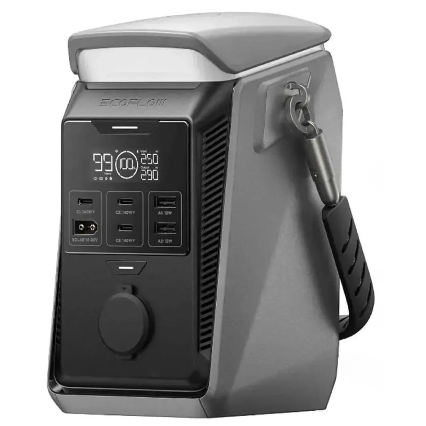 EcoFlow TRAIL Plus 300 DC
