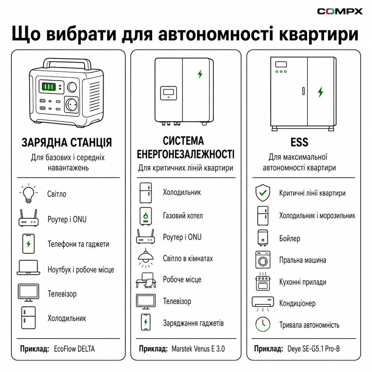Подготовка к зиме 2026/27 — изображение 1