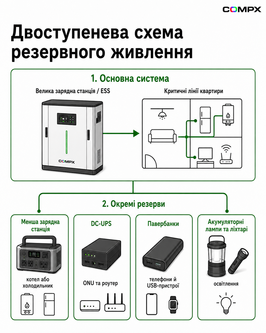 Подготовка к зиме 2026/27 — изображение 12