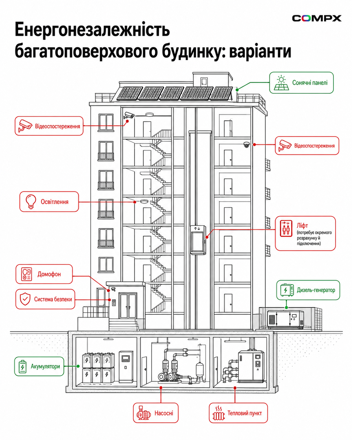 Подготовка к зиме 2026/27 — изображение 13