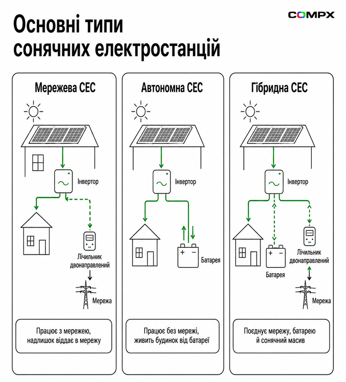 Подготовка к зиме 2026/27 — изображение 18