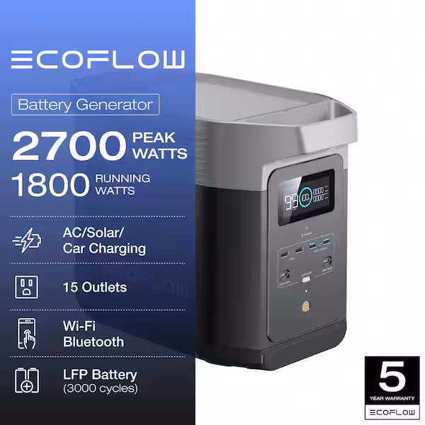 Зарядна станція EcoFlow DELTA 2 / 1800 Вт / 1024 Вт/ч / LiFePO4 (ZMR330-EU) UA — Порти USB Type-A і Type-C для зарядки