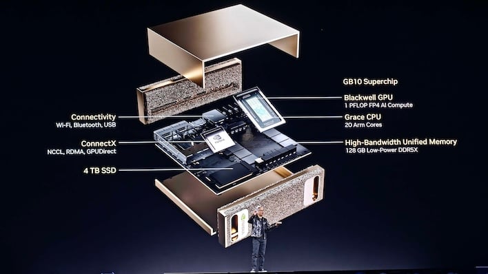 Компьютер GIGABYTE AI TOP ATOM 20-Core Arm/128GB LPDDR5x/1TB SSD PCIe 4.0/NVIDIA Blackwell Superchip/NV DGX OS (ATAGB10-9002) — NVIDIA GB10 Grace Blackwell Superchip характеристики