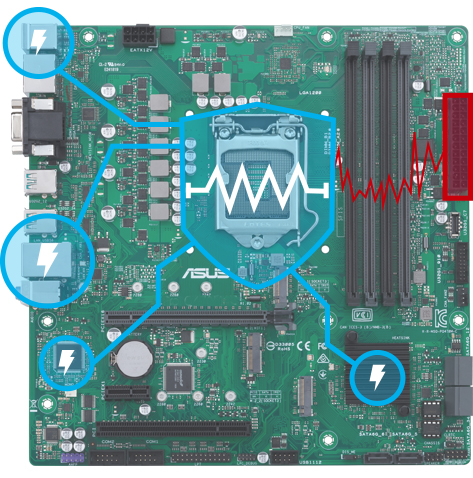Материнская плата ASUS PRO B660M-C D4-CSM (PRO B660M-C D4-CSM) (Socket 1700, Intel B660, Micro-ATX) — Оптимизация для домашнего и офисного использования