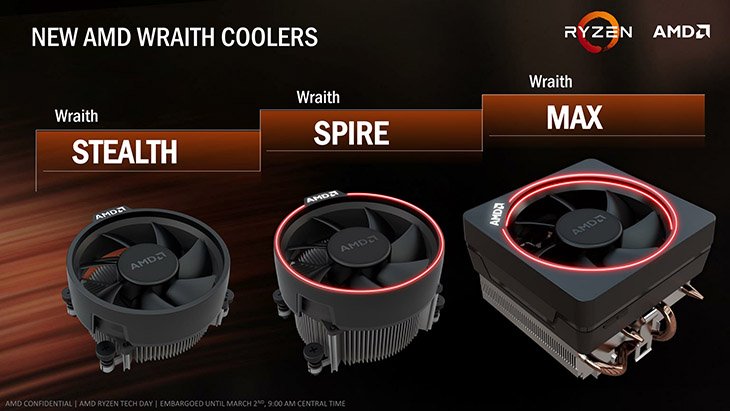 Кулер для процессора AMD Wraith Spire Ryzen (Wraith Spire) Б/у — Боксовый дизайн для стандартного монтажа