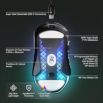 Беспроводная мышь SteelSeries Aerox 9 Wireless Black (62618) — Игровое назначение для максимального контроля