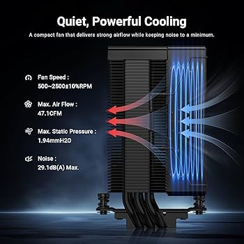 Кулер для процесора ID-Cooling SE-903-XT 1700 am5 (SE-903-XT) — Живлення 12 В для стабільної роботи вентилятора