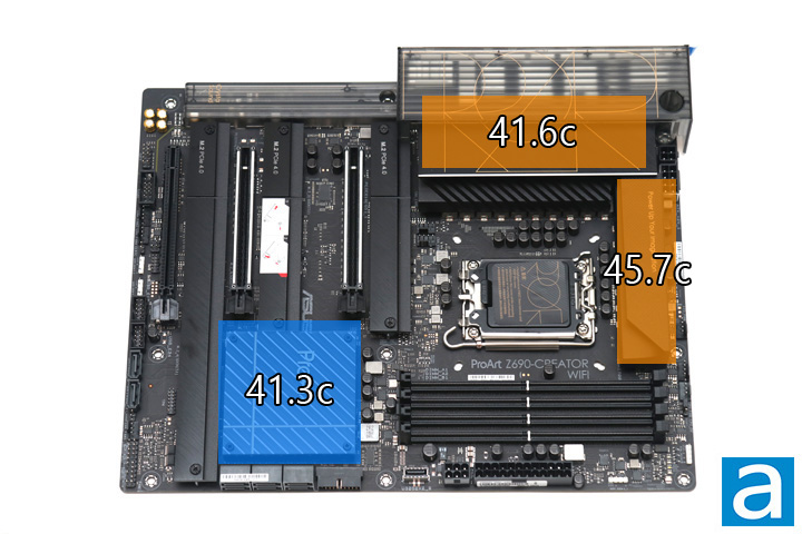 Материнська плата ASUS ROG MAXIMUS Z690 HERO (ROG Maximus Z690 Hero) (Socket 1700, Intel Z690, ATX) Б/в — Чипсет Intel Z690 для максимального розгону