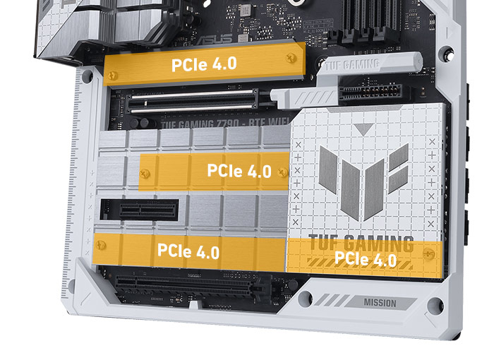 Материнская плата ASUS TUF GAMING Z790-PLUS WIFI (TUF GAMING Z790-PLUS WIFI) (Socket 1700, Intel Z790, ATX) — Чипсет Intel Z790 для высокой производительности